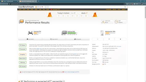 user benchmark|userbenchmark pc.